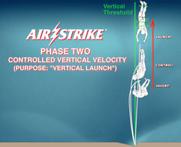 horizontal-flexed-pole-rotation