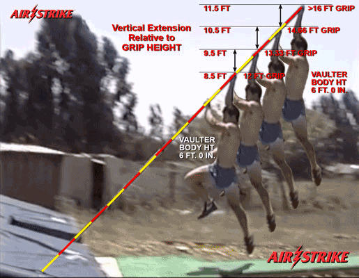 lebron-james-vertical